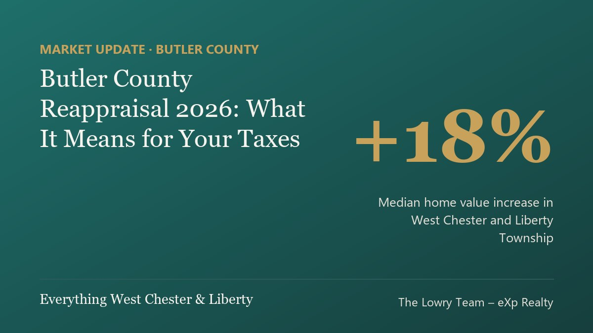 Butler County Reappraisal 2026: What an 18% Jump in Home Values Means for West Chester and Liberty Township